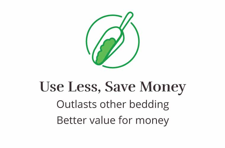 hemp bedding saves you money icon